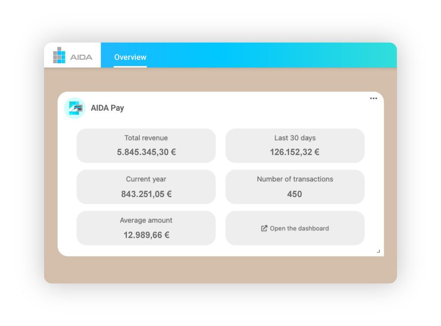 AIDA - Business Intelligence - Manage payments directly from your dashboard